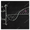 Beispielgrafik einer Cashflow-Planung