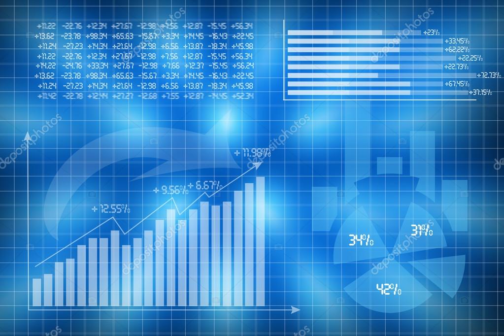 Controlling-Dashboard mit Abweichungsanalyse