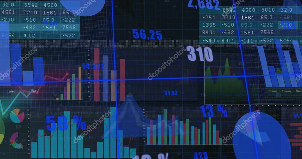 Finanz-Dashboard mit Kennzahlen